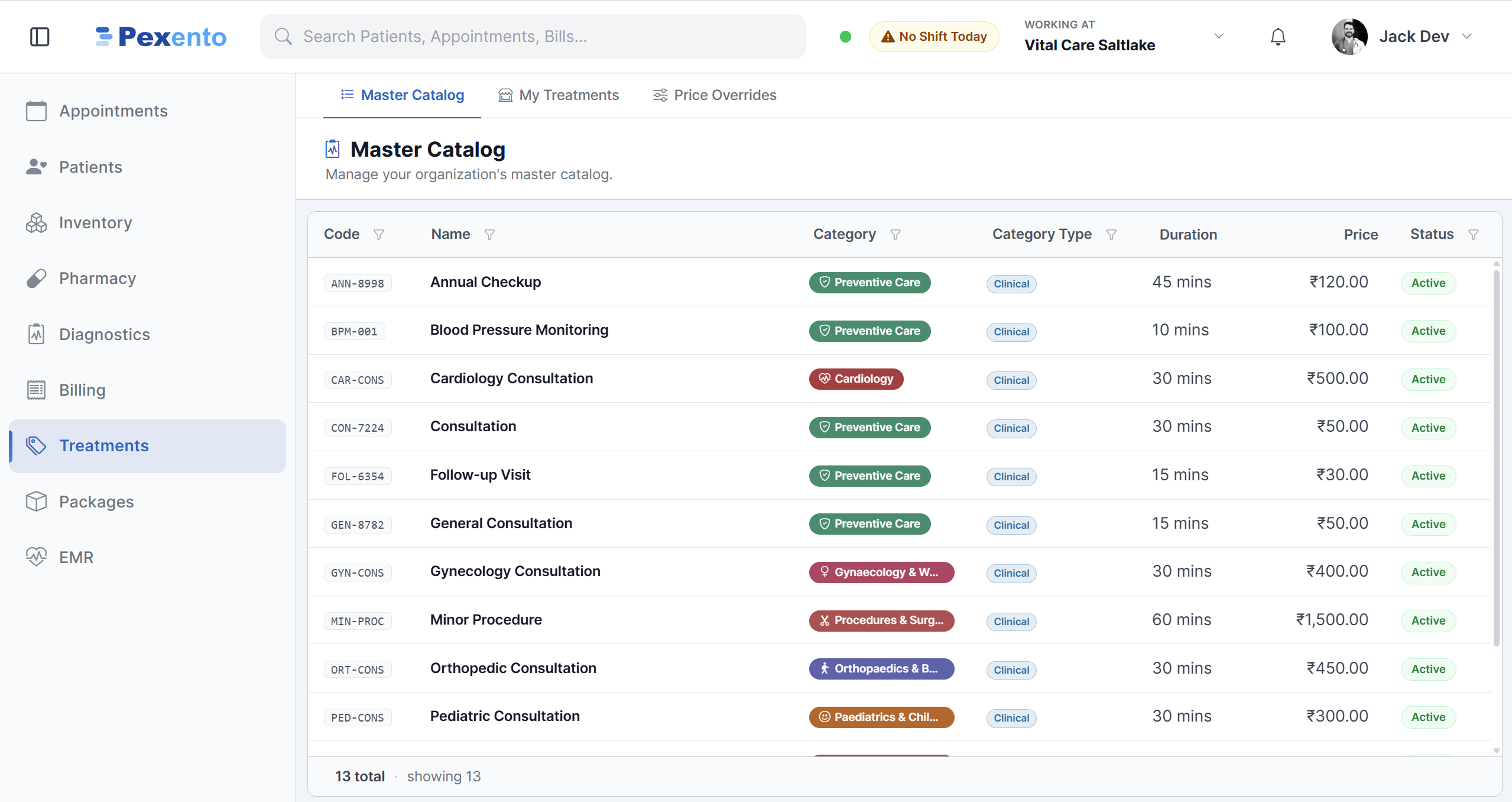 Master catalog listing services with code, category, category type, duration, price and status